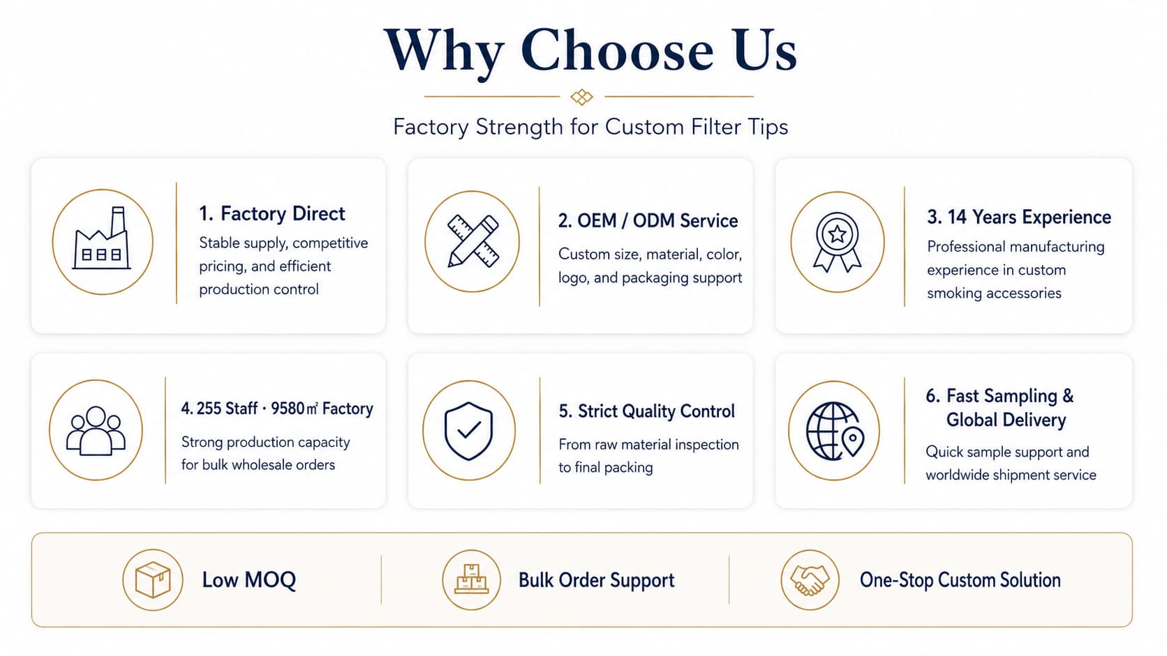 Conical Glass Filter Tip Manufacturer